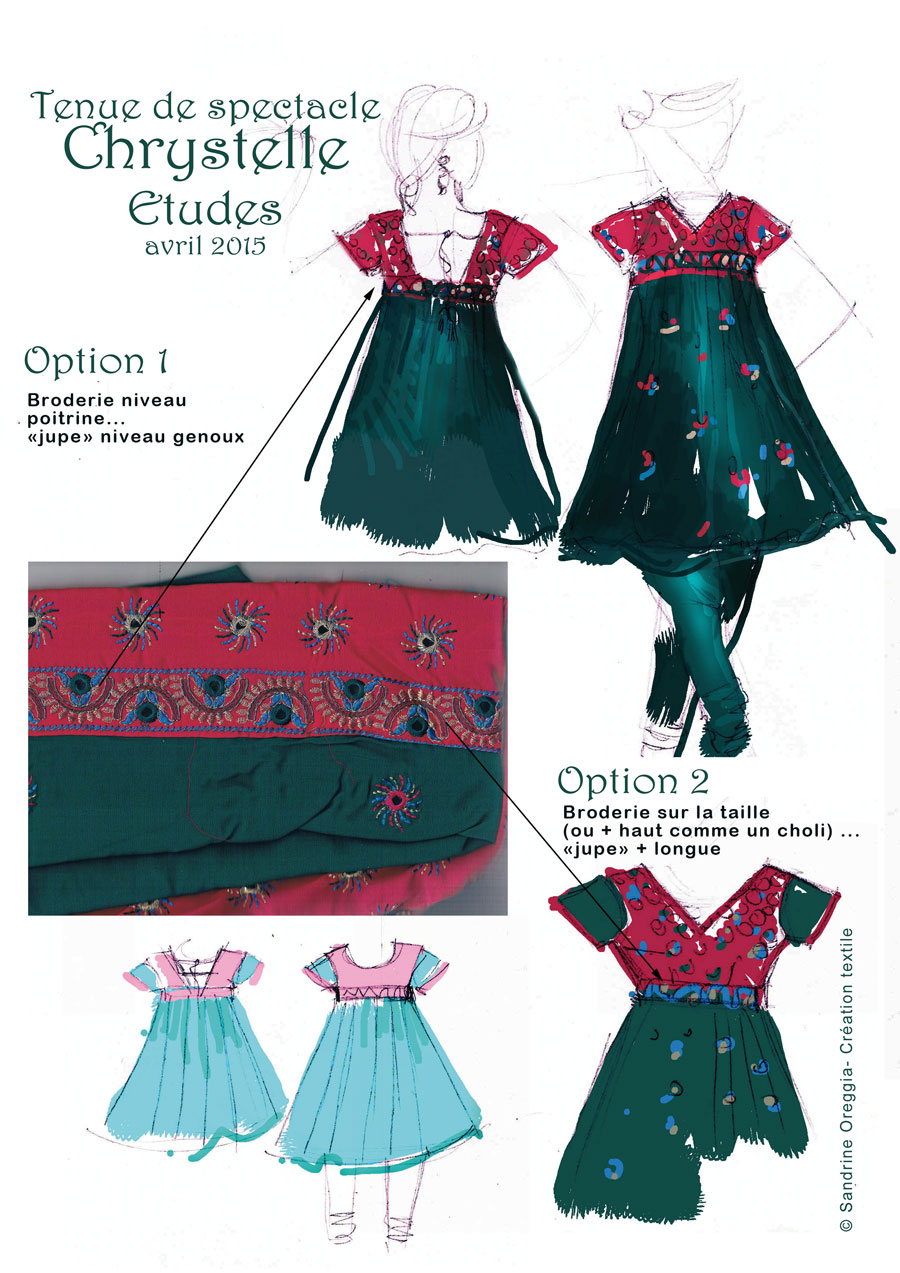 etude tenue